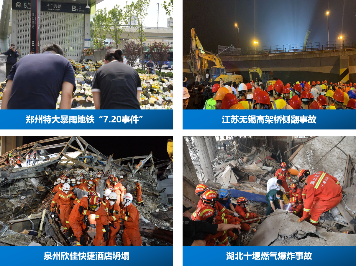 城市安全風險監(jiān)測系統(tǒng)，筑牢城市公共安全防線(圖2)