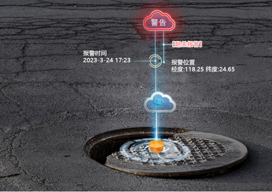 智能井蓋傳感器，助力城市生命線安全建設(圖3)