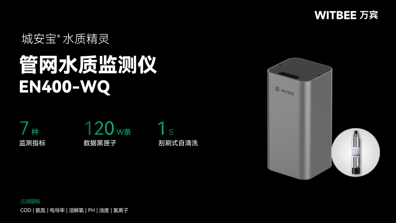 污水管網(wǎng)監(jiān)測系統(tǒng)：污水管網(wǎng)監(jiān)測用什么設備？(圖4)