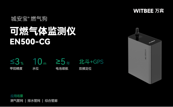 燃氣管網24小時監測，燃氣管網在線監測設備(圖2)