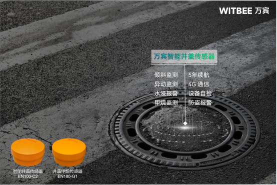 物聯網智能井蓋實時監測，智慧預警更及時(圖2)