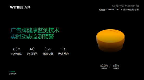 高速公路廣告牌監(jiān)測(cè)，數(shù)字化遠(yuǎn)程監(jiān)管(圖2)