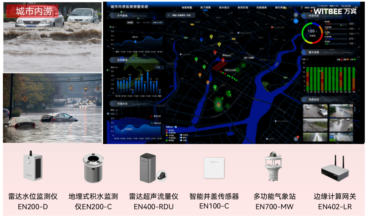 雨天出行需要注意什么？路面積水實時監測是否能實現？(圖2)